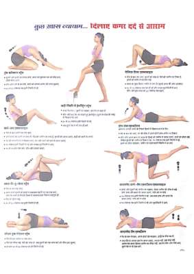Physiotherapists in Rani Bagh, Delhi – Instant Appointment Booking