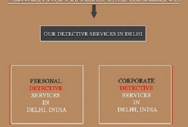 Professional Detective Agency in Delhi || Top Indian Detective Agency