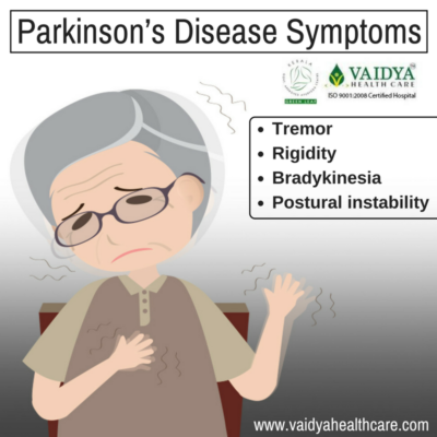 Ayurveda Care For Parkinson’s Disease