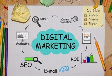 Digital Marketing training in Kochi/Cochin | Innostack