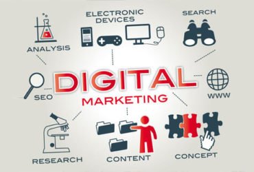 Best Digital Marketing Agency in Hyderabad