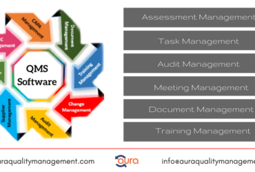 Quality and Compliance Management Software | Certified quality management software