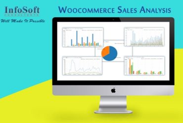 Woocommerce Sales Analysis