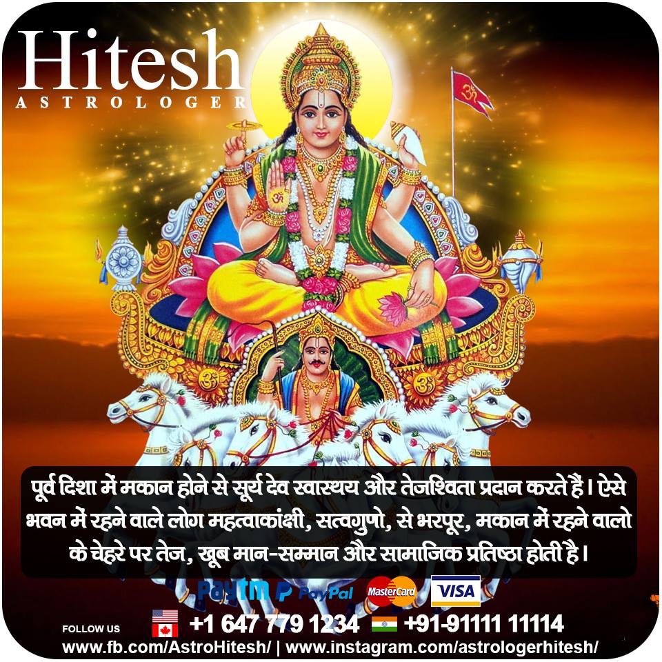 Best Astrologer In Delhi