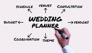 Wedding Planner with Best Services and Reasonable Price | Catering Services, Blue divine