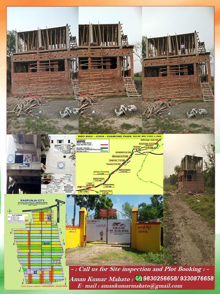 Residential Land / Plot / Site for Sale – Only Rs 208/- per Sq. Ft. RASAPUNJA CITY – JOKA METRO