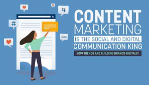 Content Marketing agency and content writing agency in Delhi