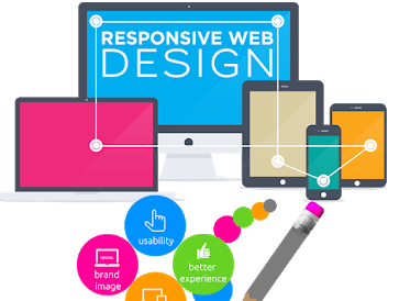 Digital Marketing Company Hyderabad
