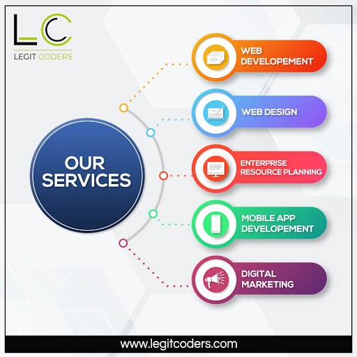 Top 7 Factors To Consider When Choosing A Web Development Company