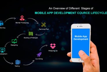 learn mobile application development