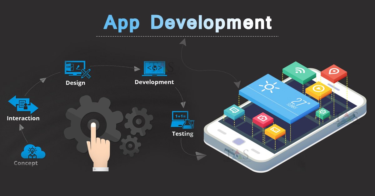 Benefits Of Web Development On Android