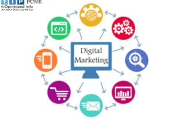 Digital Marketing Courses Training in Pune with 100% Placement