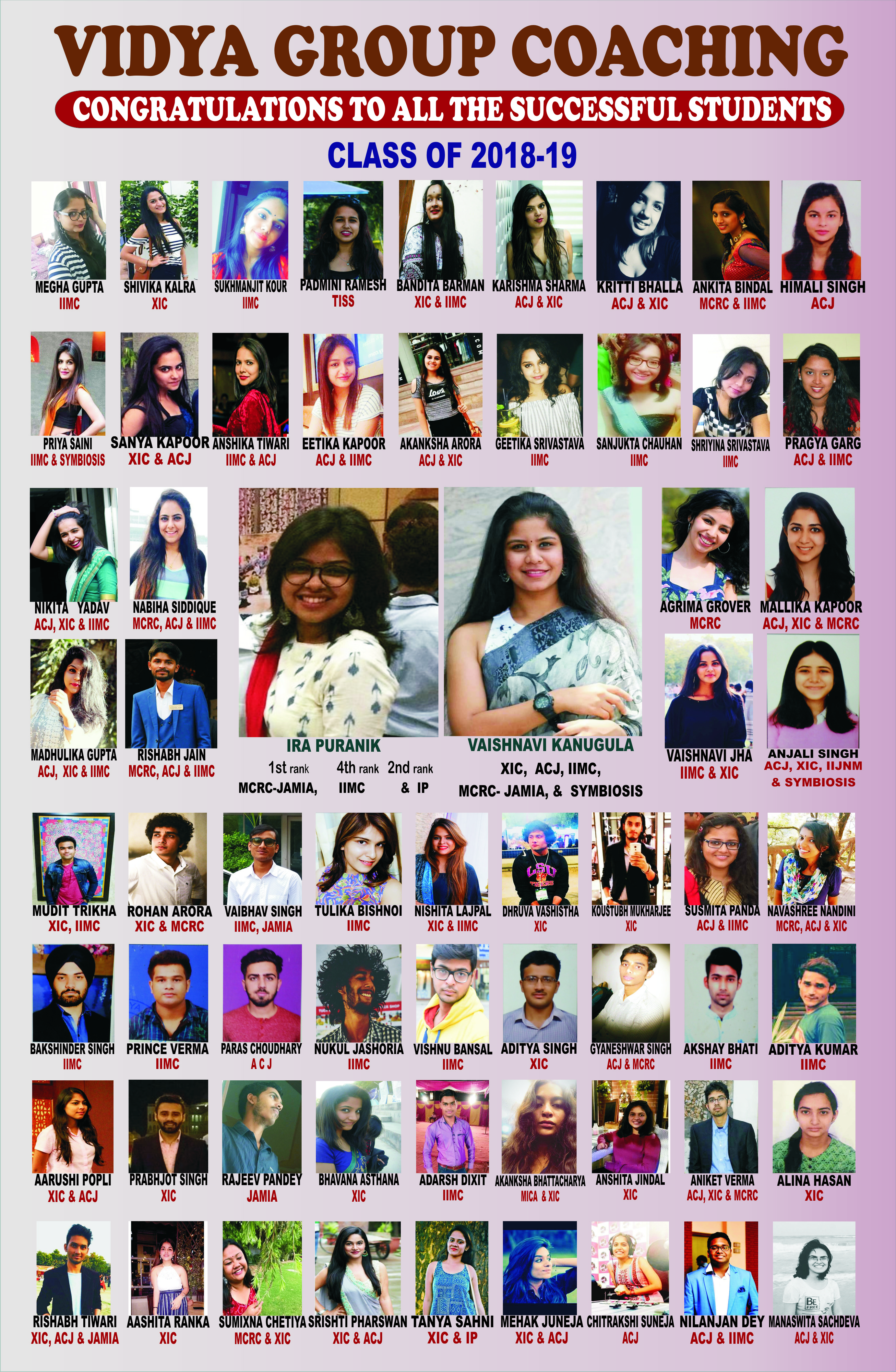 BJMC Mass Communication  Coaching in Delhi