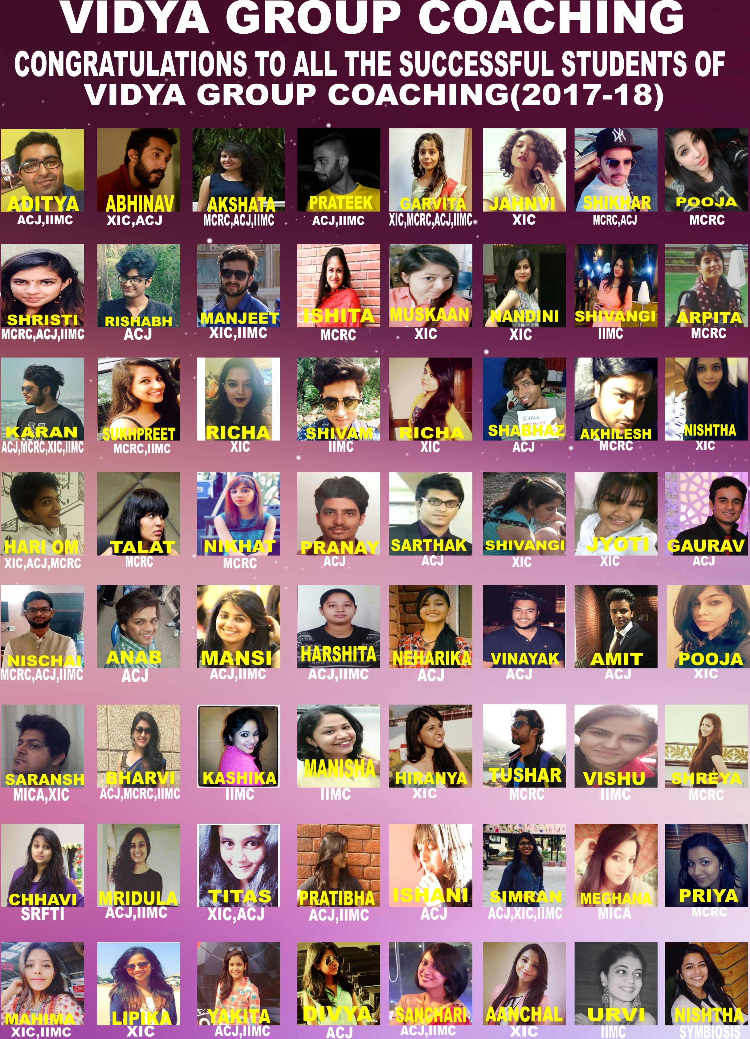BJMC Mass Communication  Coaching in Delhi