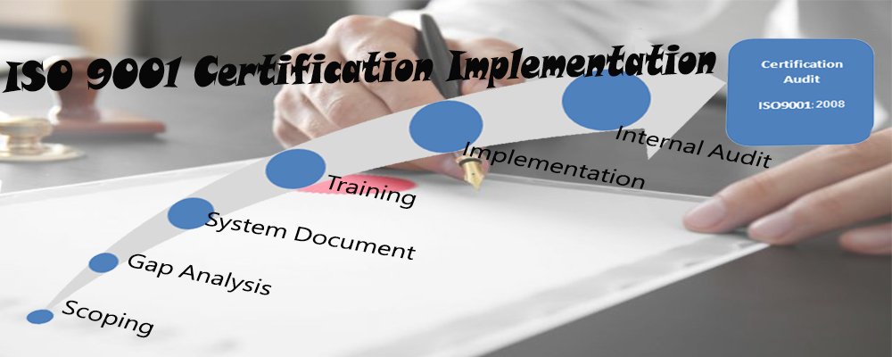 ISO 9001 Certification in Bangalore