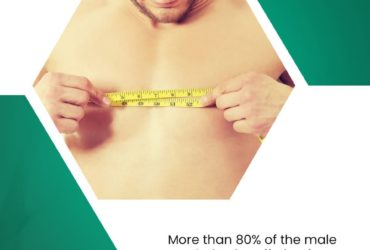 Gynecomastia Surgery in Hyderabad