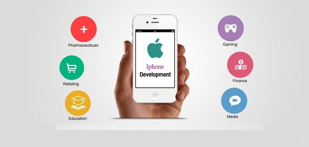 Best iPhone Application Development Company India & USA