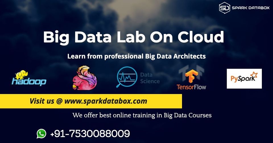 Online Training and Course – Sparkdatabox