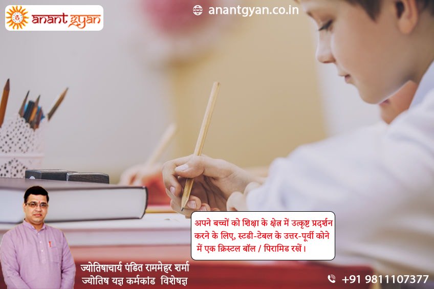 Astrology consultation in Shalimar Bagh
