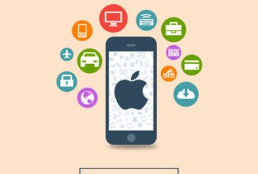Iphone app development company in Bangalore