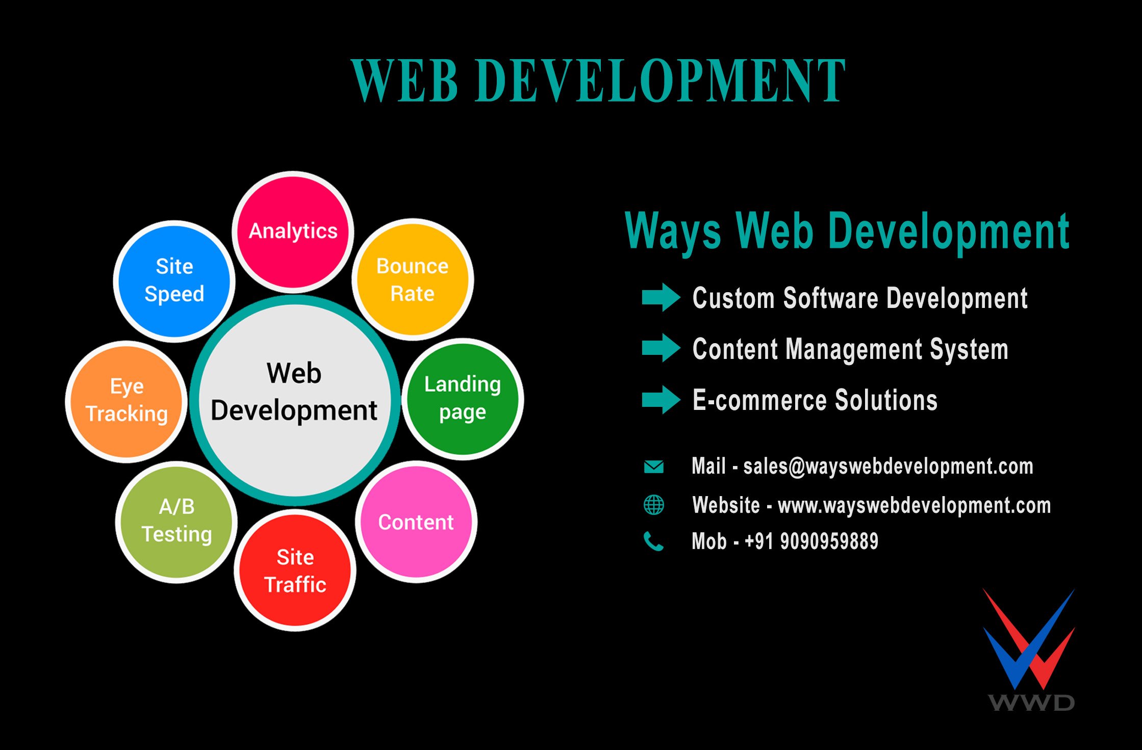 Web Development Firm In Bhubaneswar