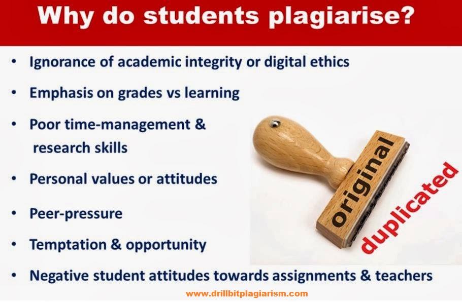 Best Online Plagiarism Checker for Students