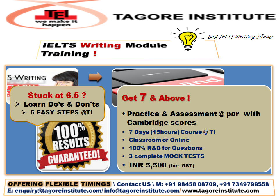 Tagore Institute