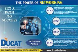 Best Networking Training Institute in noida