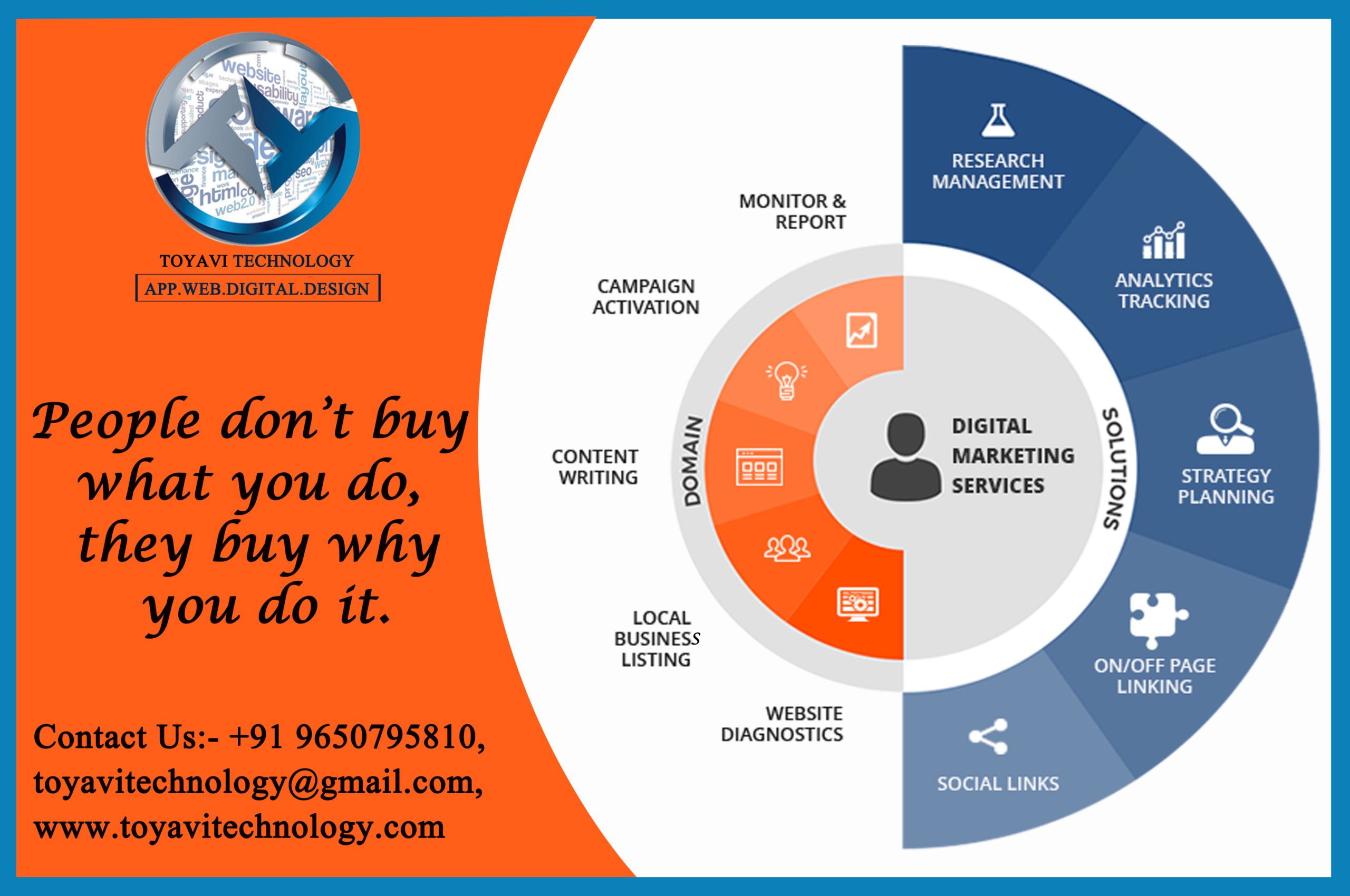 Website Designer In Faridabad(UPDATED)