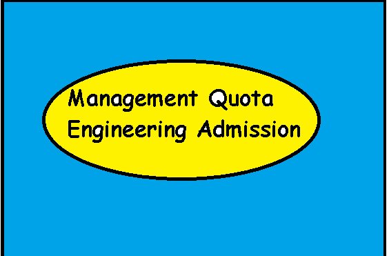 Admission in MS Ramaiah Institute of Technology