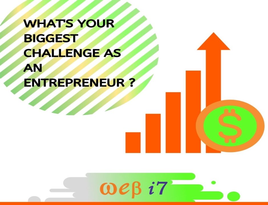 Digital Marketing Agencies in Bangalore.