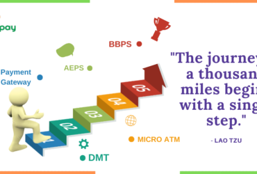 Payment Gateway Provider in India