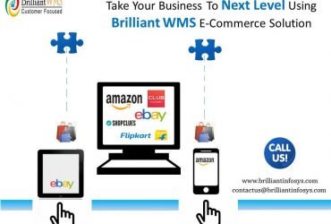 E-Commerce Software Solution