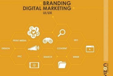 Best Digital Marketing Agency in Hyderabad