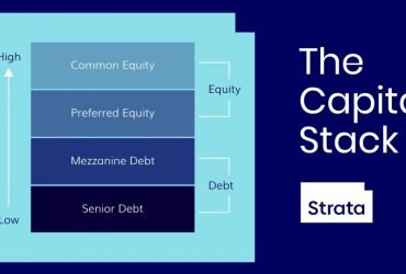 Buying Commercial Rental Property,  Buying Commercial Rental Property Buying Rental Property Cash Flow Properties Cash Flow Properties For Sale Cash Flow Real Estate Investing