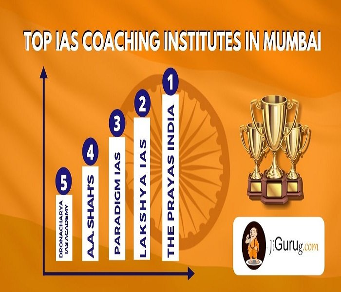 List of IAS coaching Institutes in Mumbai 2021 | JiGuruG