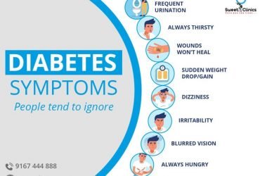 Take Care Of Your Diabetes with  Sweetclinics|How to Prevent  Complications of Diabetes?
