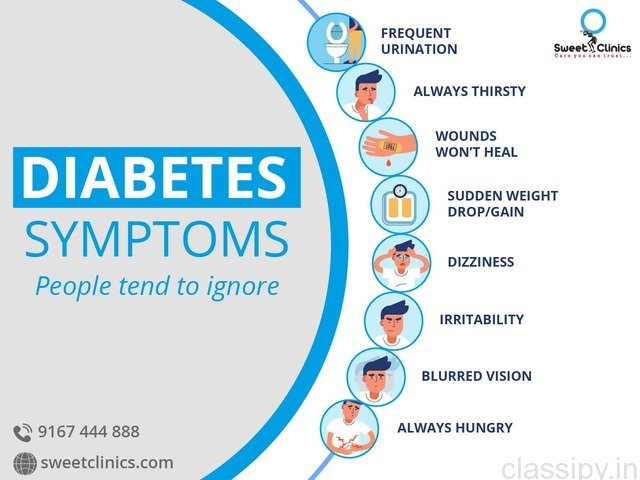 Take Care Of Your Diabetes with  Sweetclinics|How to Prevent  Complications of Diabetes?