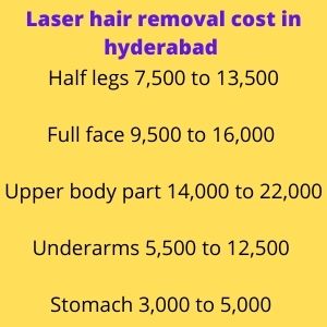 Laser Hair Removal Cost In Hyderabad