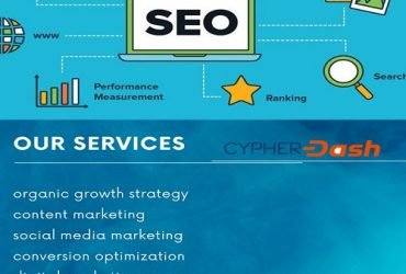 digital marketing services in india | cypherdash