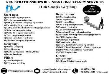 Company registration in india