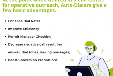 VoIP Dialer Software for call center