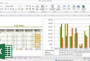 Financial Modeling in Excel