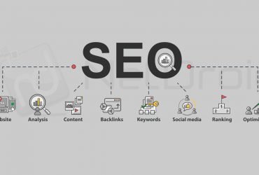 Private: Looking for the best SEO services that generate more revenue?