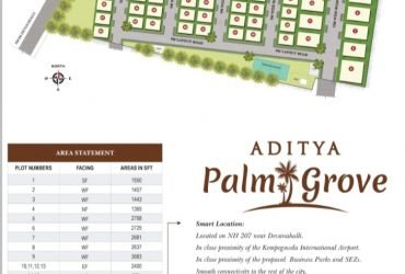 Converted Premium Residential Plots with tons of AMENITIES,