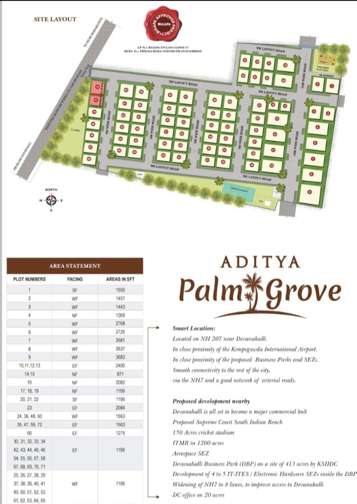 Converted Premium Residential Plots with tons of AMENITIES,