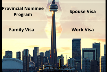 Private: Canada PR Visa | ICCRC Registered | Best Immigration Consultants
