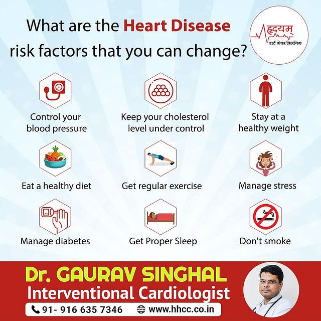 Most famous cardiologist in jaipur – Dr Gaurav Singhal