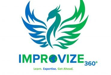Best IELTS institute in Kochi (Cochin), Kerala – Improvize360