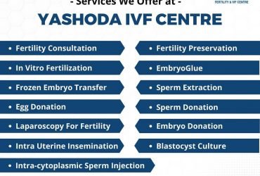 About Us – Best IVF Treatment and Fertility Hospital in Navi Mumbai, India | Yashoda IVF Centre